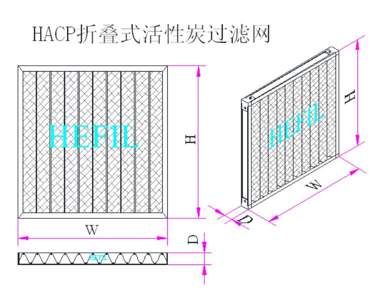 HACPۯBʽ̿՚^(gu)VW(wng)wY(ji)(gu)